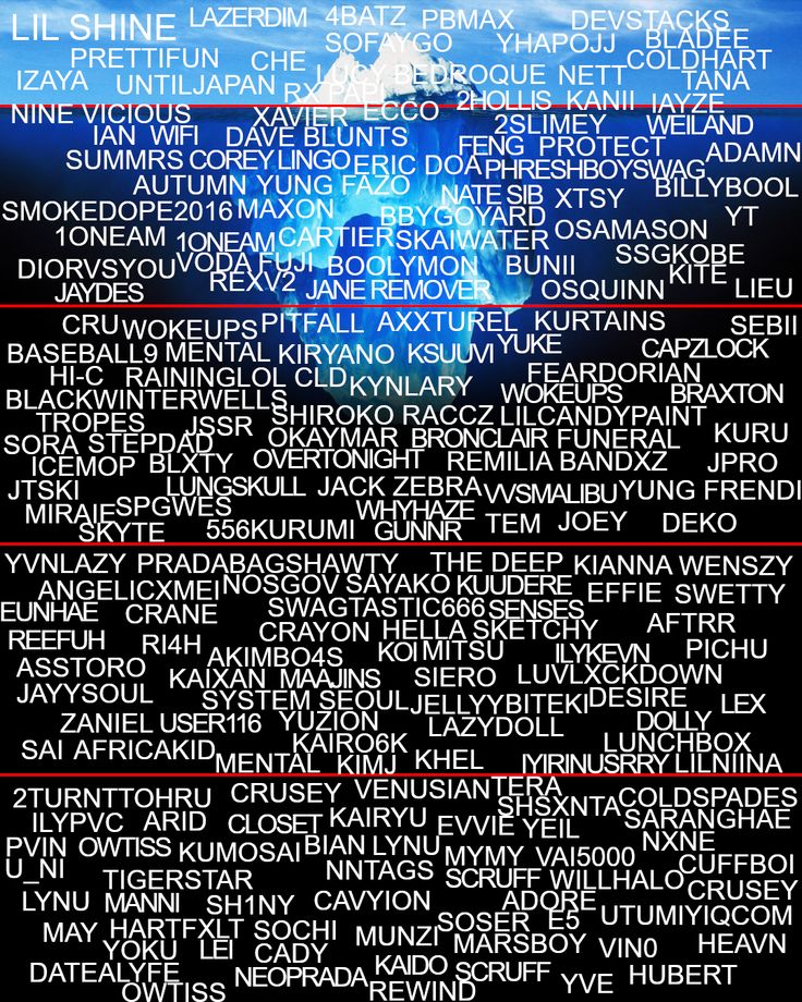 Underground Iceberg 2026 Playlist Cover